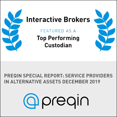 Reseñas de Interactive Brokers: Premio Preqin 2019