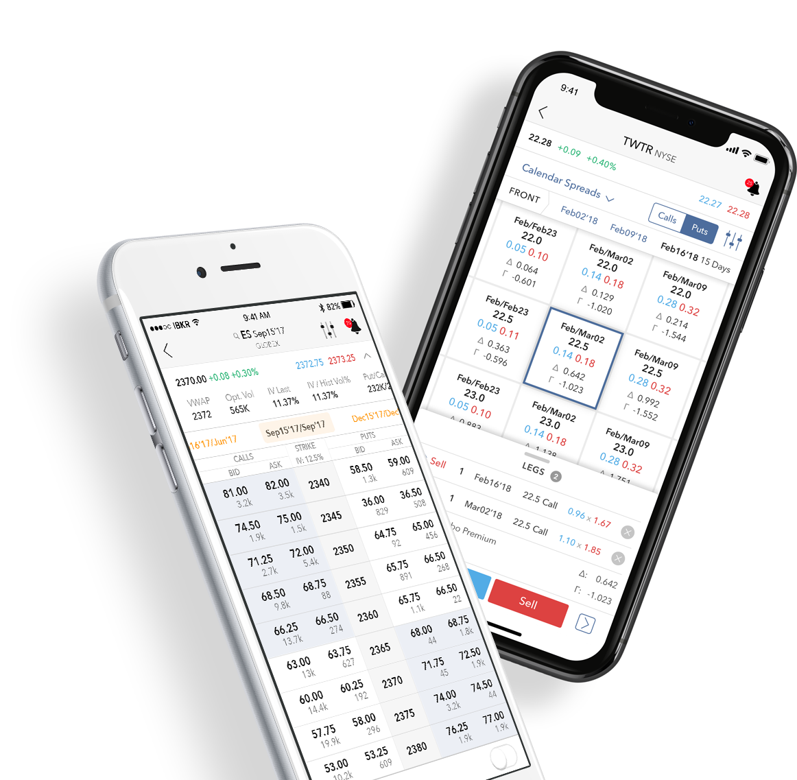 Try our mobile options trading tools today