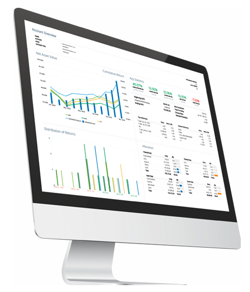 PortfolioAnalyst performance monitor