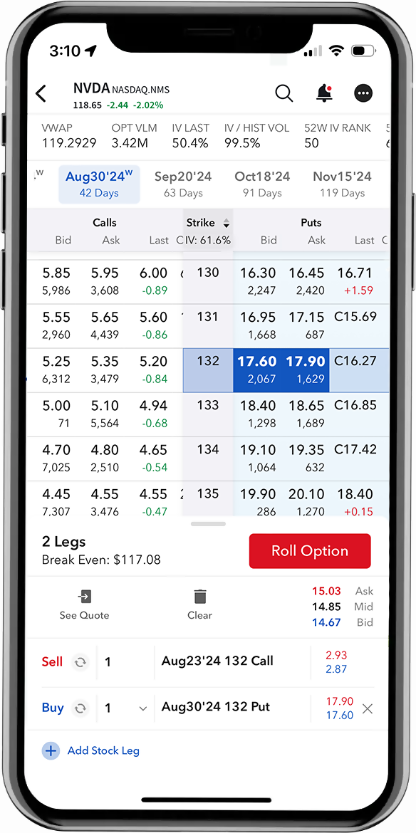 Rollover options mobile